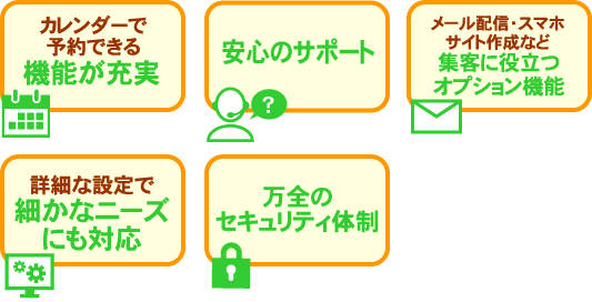 スターリザーブの特徴