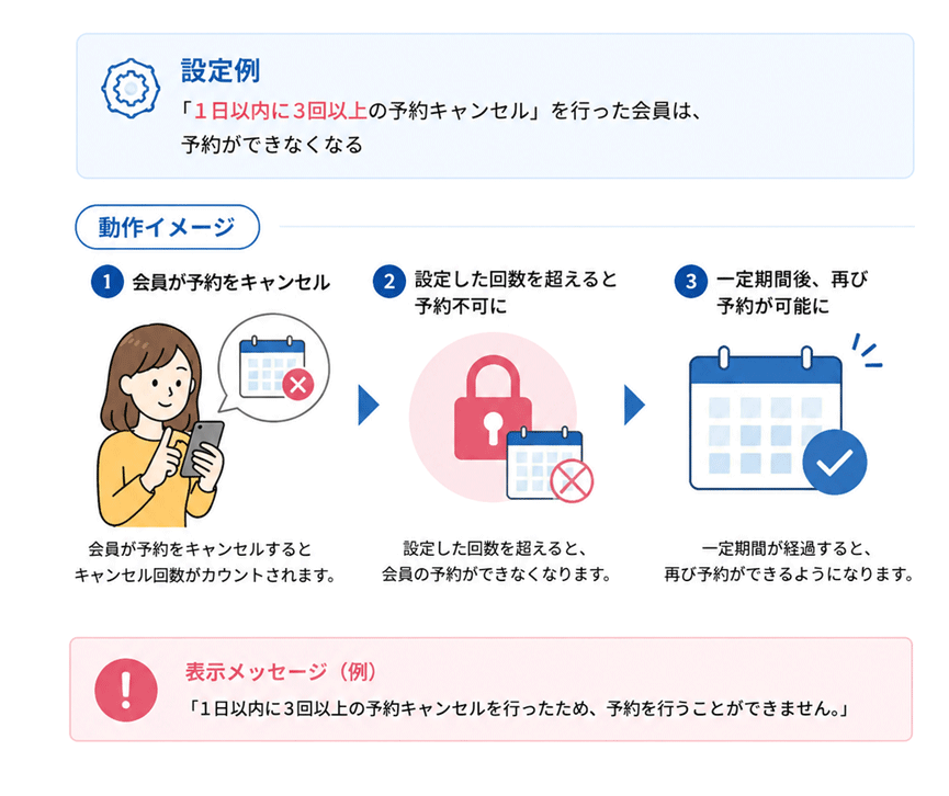 ����󥻥뤬¿�������ͽ���Բ�����