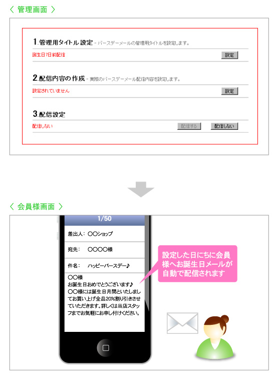 �������᡼�륵��ץ�