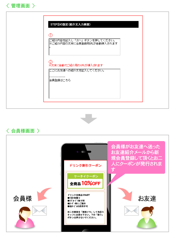 ��ͧã�Ҳ�᡼�륵��ץ�