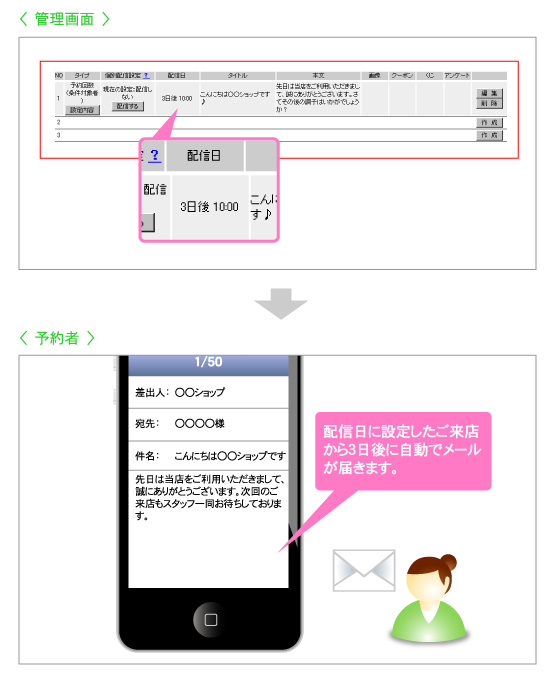 ���ƥåץ᡼�륵��ץ�